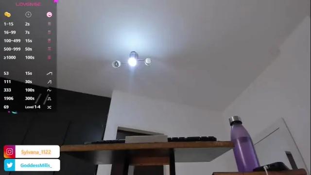 Thumbnail 2, sylvana_mills_x's Stream at Chaturbate, 24 days ago