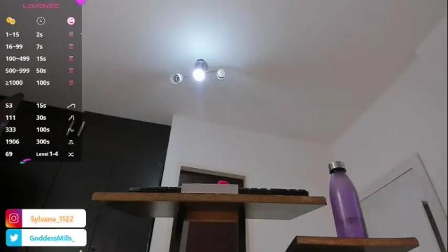 Image 11 of sylvana_mills_x Stream on Chaturbate on 19 days ago