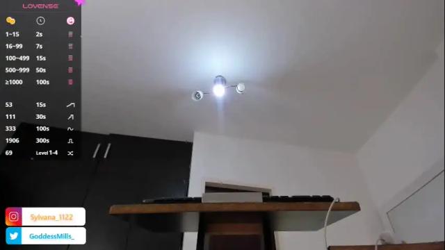 Thumbnail 1, sylvana_mills_x's Stream at Chaturbate, 1 day ago