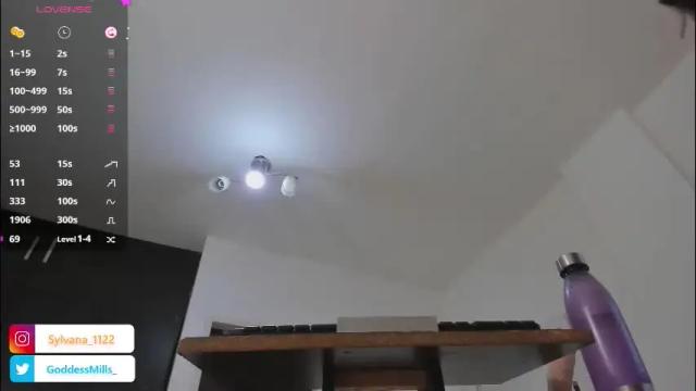 Image 12 of sylvana_mills_x Stream on Chaturbate on 1 month ago