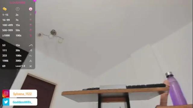 Thumbnail 2, sylvana_mills_x's Stream at Chaturbate, 4 days ago