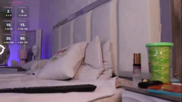 Thumbnail 3, sylviarussell's Stream at Chaturbate, 1 month ago