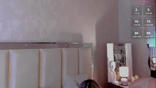 Image 4 of sylviarussell Stream on Chaturbate on 1 month ago