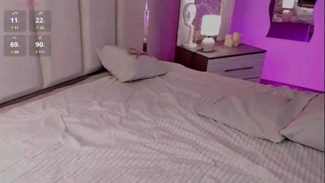 Image 11 of sylviarussell Stream on Chaturbate on 1 month ago