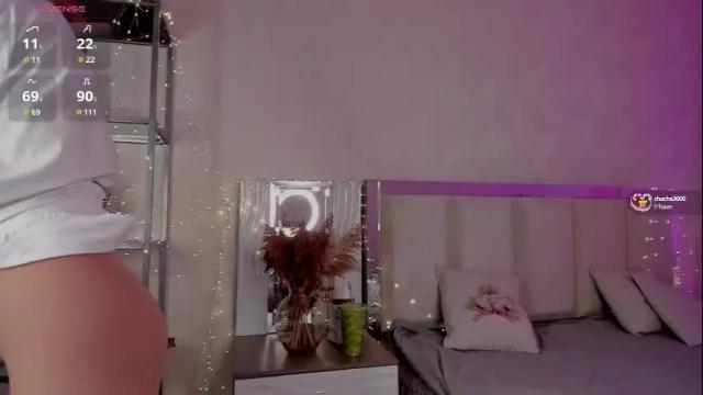 Thumbnail 2, sylviarussell's Stream at Chaturbate, 23 days ago