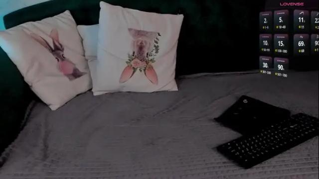 Thumbnail 1, sylviarussell's Stream at Chaturbate, 14 days ago