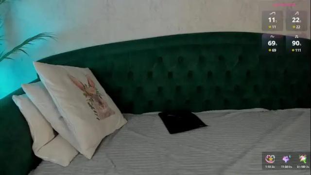 Image 11 of sylviarussell Stream on Chaturbate on 13 days ago