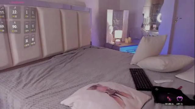 Thumbnail 1, sylviarussell's Stream at Chaturbate, 12 days ago
