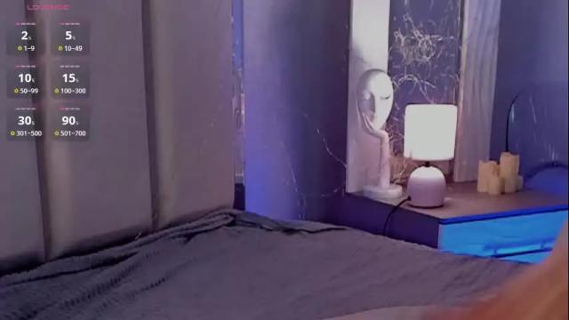Image 10 of sylviarussell Stream on Chaturbate on 12 days ago