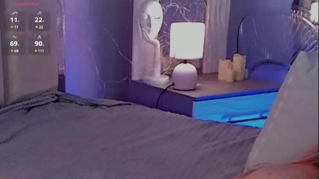 Image 8 of sylviarussell Stream on Chaturbate on 12 days ago