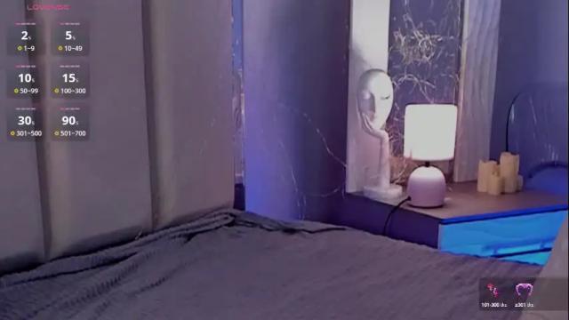 Thumbnail 3, sylviarussell's Stream at Chaturbate, 12 days ago