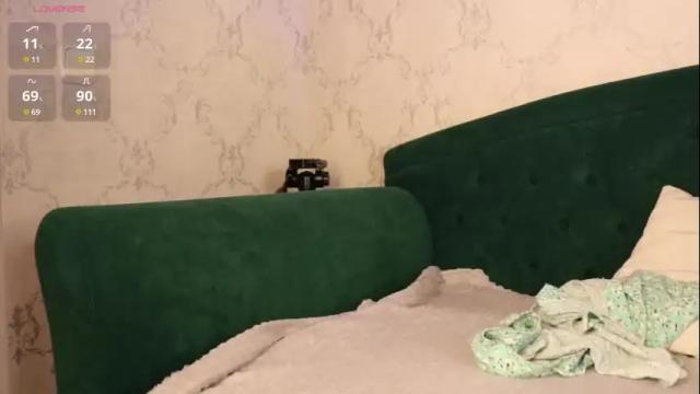 Image 8 of sylviarussell Stream on Chaturbate on 7 days ago