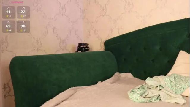 Thumbnail 3, sylviarussell's Stream at Chaturbate, 7 days ago