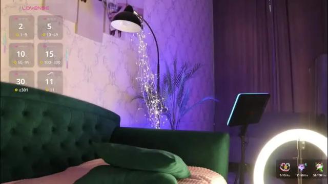 Thumbnail 1, sylviarussell's Stream at Chaturbate, 4 months ago