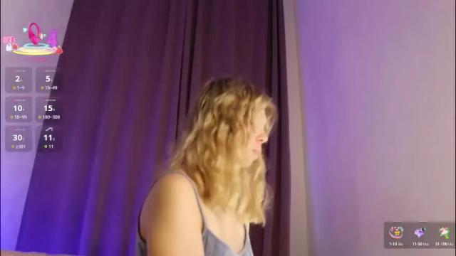 Thumbnail 2, sylviarussell's Stream at Chaturbate, 4 months ago