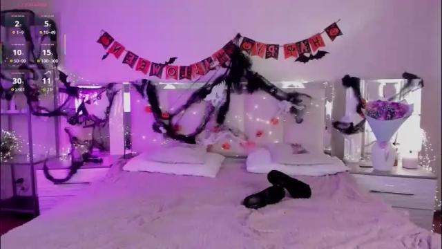 Thumbnail 1, sylviarussell's Stream at Chaturbate, 3 months ago