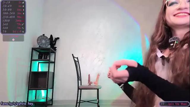 Image 7 of sylvie_fey Stream on Chaturbate on 22 days ago