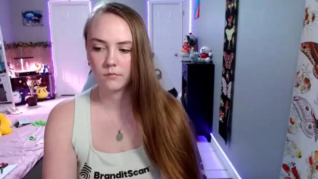 Thumbnail 2, syndica's Stream at Chaturbate, 1 month ago