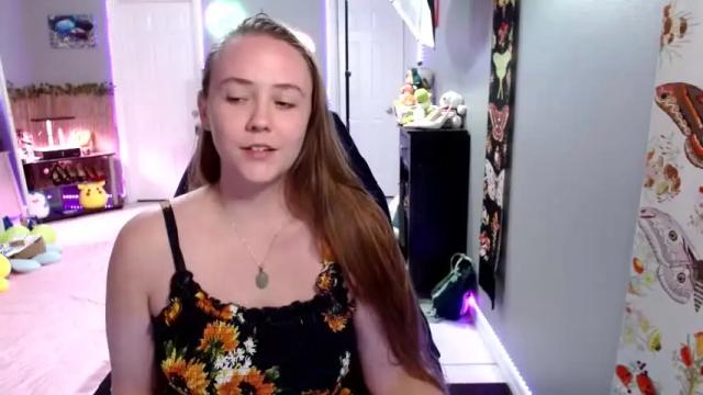Image 4 of syndica Stream on Chaturbate on 1 month ago