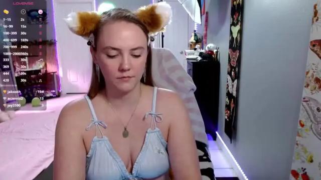 Thumbnail 1, syndica's Stream at Chaturbate, 27 days ago