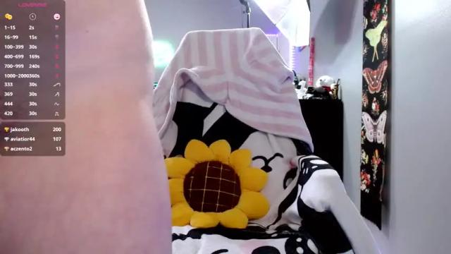 Image 10 of syndica Stream on Chaturbate on 1 month ago