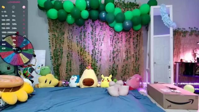 Thumbnail 1, syndica's Stream at Chaturbate, 18 days ago