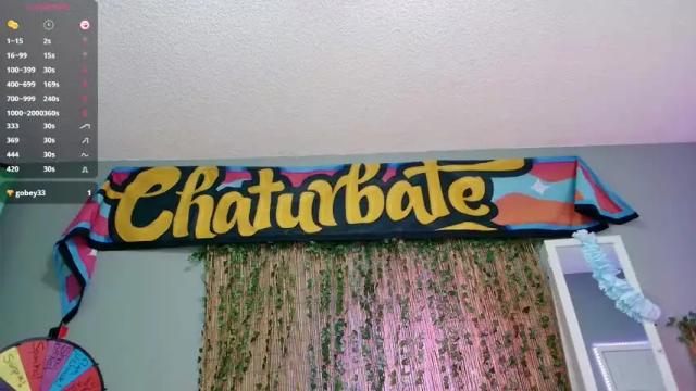 Thumbnail 3, syndica's Stream at Chaturbate, 6 days ago