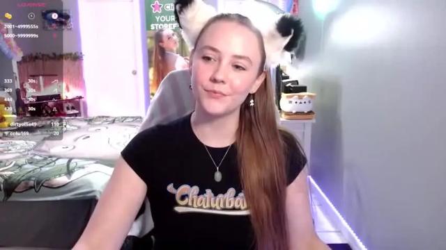Thumbnail 2, syndica's Stream at Chaturbate, 2 months ago