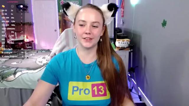 Image 8 of syndica Stream on Chaturbate on 1 month ago