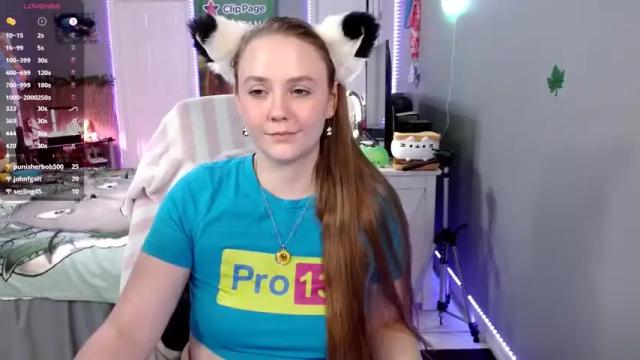 Thumbnail 3, syndica's Stream at Chaturbate, 1 month ago