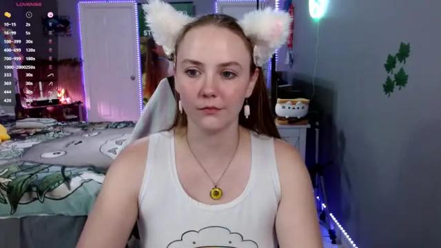 Image 12 of syndica Stream on Chaturbate on 1 month ago