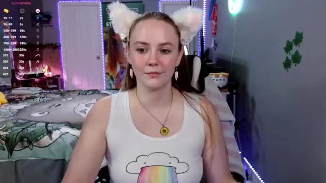 Thumbnail 3, syndica's Stream at Chaturbate, 1 month ago