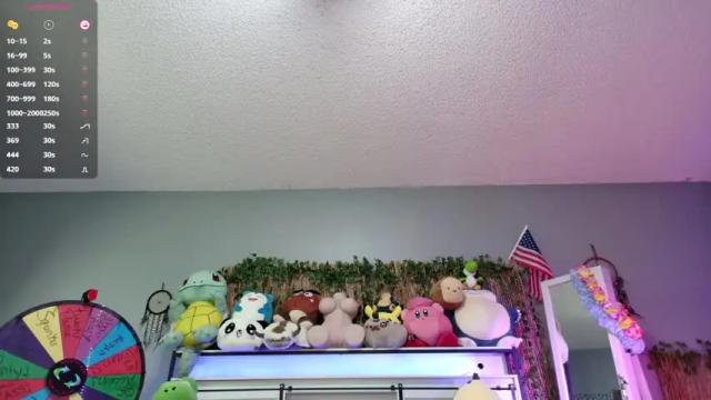 Thumbnail 2, syndica's Stream at Chaturbate, 1 month ago