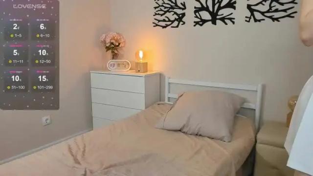 Image 4 of synneaven Stream on Chaturbate on 18 months ago