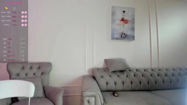 Image 10 of t0keng1rl Stream on Chaturbate on 20 months ago