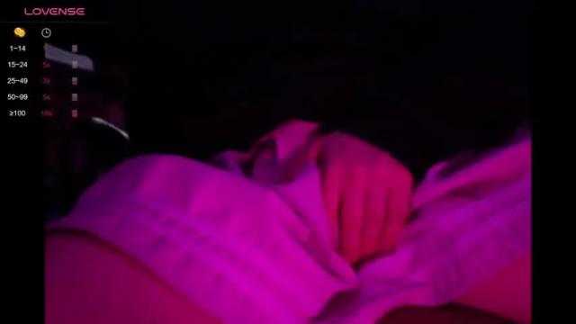 Image 10 of tacocat2047 Stream on Chaturbate on 22 months ago