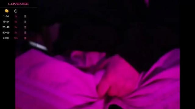 Thumbnail 2, tacocat2047's Stream at Chaturbate, 22 months ago