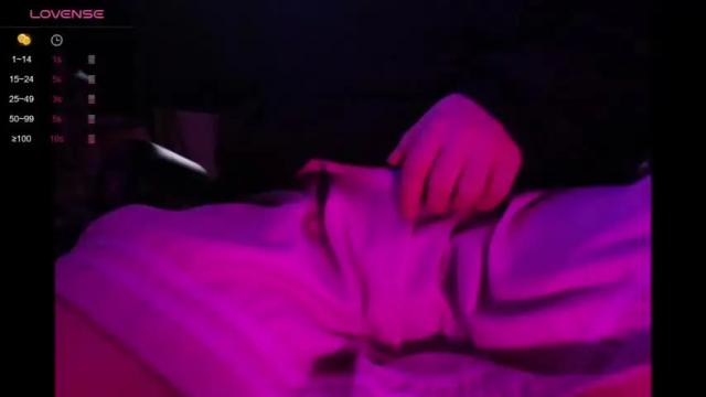 Thumbnail 3, tacocat2047's Stream at Chaturbate, 22 months ago