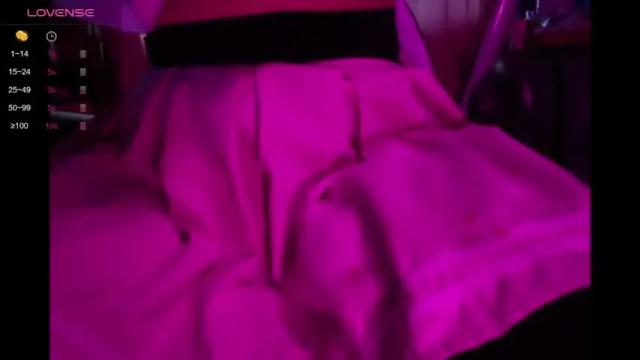 Image 4 of tacocat2047 Stream on Chaturbate on 22 months ago