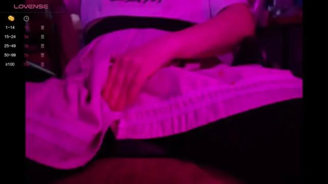 Thumbnail 3, tacocat2047's Stream at Chaturbate, 22 months ago