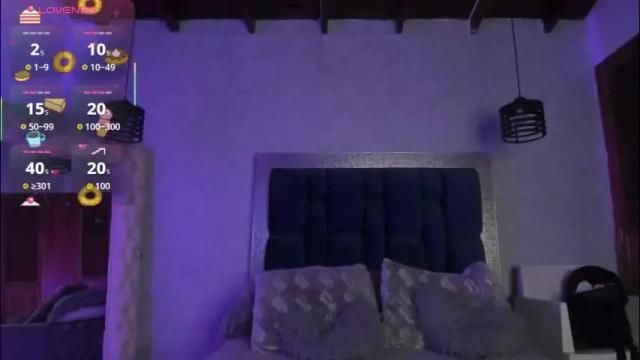 Image 3 of taissa_ Stream on Chaturbate on 11 days ago