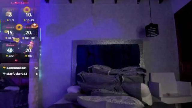 Thumbnail 2, taissa_'s Stream at Chaturbate, 9 days ago