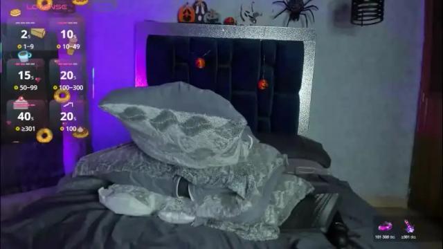 Thumbnail 3, taissa_'s Stream at Chaturbate, 1 day ago