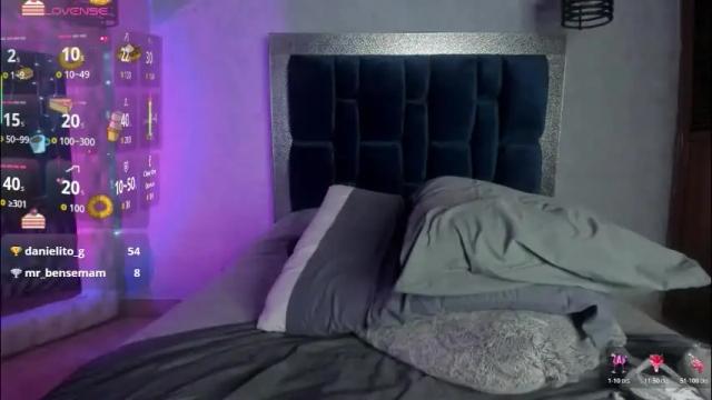 Image 12 of taissa_ Stream on Chaturbate on 1 month ago