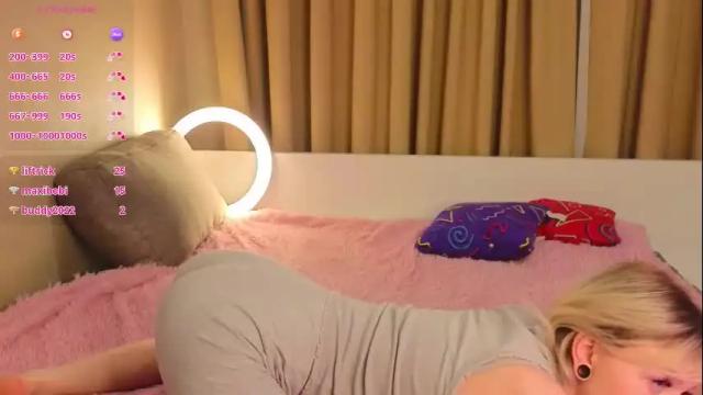 Thumbnail 3, taitatkins's Stream at Chaturbate, 21 days ago