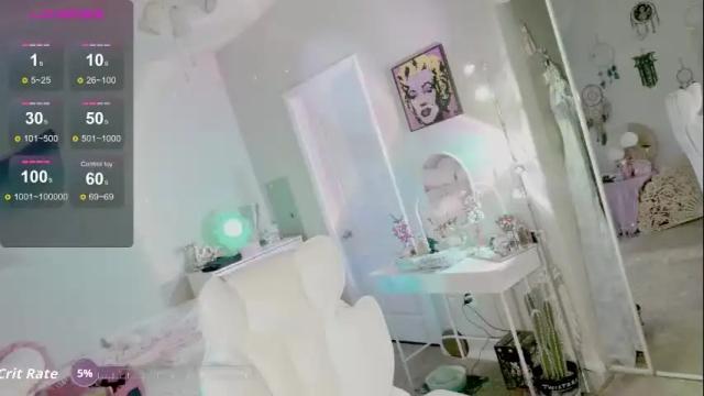 Image 4 of talulaa Stream on Chaturbate on 1 month ago