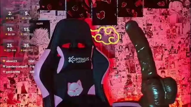 Image 4 of tamaracampell Stream on Chaturbate on 8 days ago