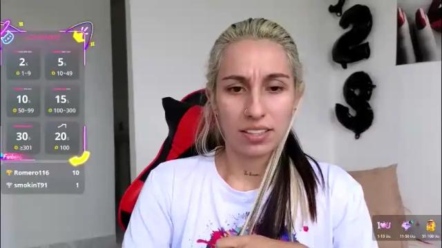 Image 2 of tammyandrade_ Stream on Chaturbate on 2 months ago