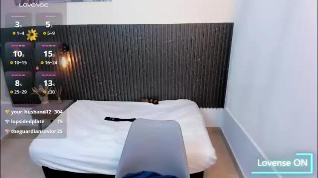 Image 7 of tammylynn45 Stream on Chaturbate on 17 days ago