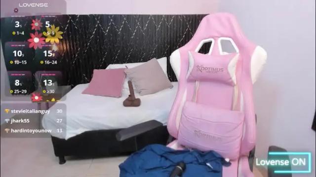 Image 3 of tammylynn45 Stream on Chaturbate on 9 days ago